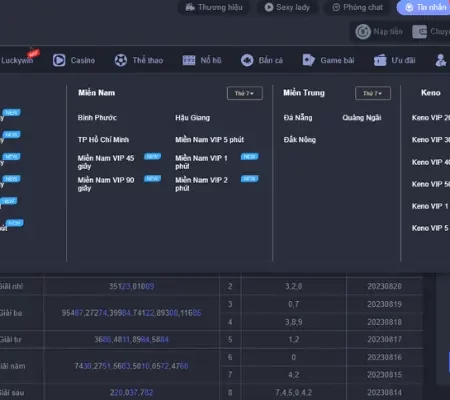 Xổ Số EE88 – Trả thưởng 99.5% điểm đến những cao thủ số học